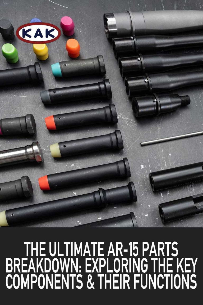 Ultimate AR-15 Parts Breakdown: Key Components and Functions